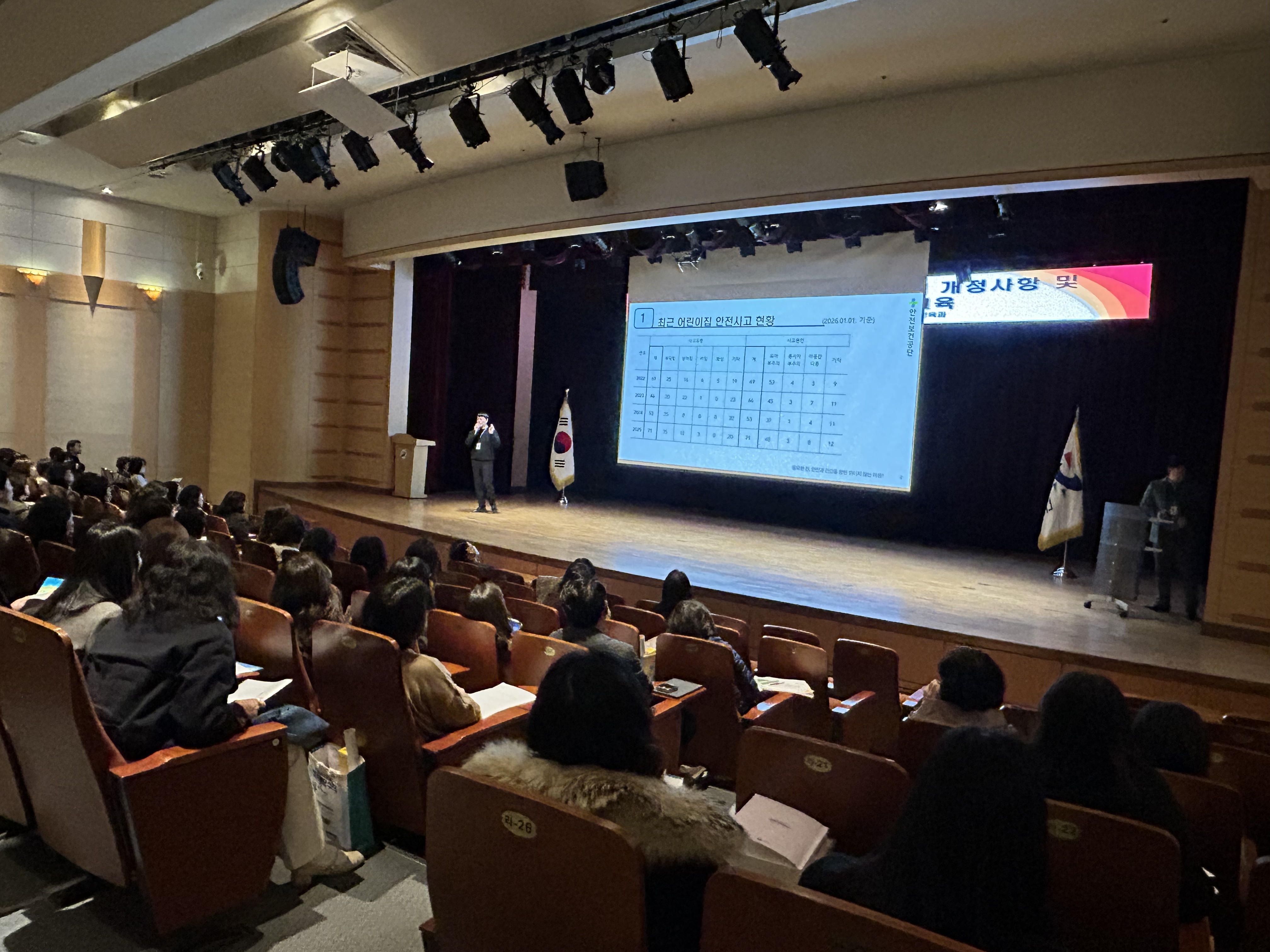 연수구는 지난달 24일 연수아트홀에서 관내 어린이집 보육교직원을 대상으로 2026년 보육사업안내 개정사항 전달 및 2025년 지도점검 사례전달 교육을 실시했다